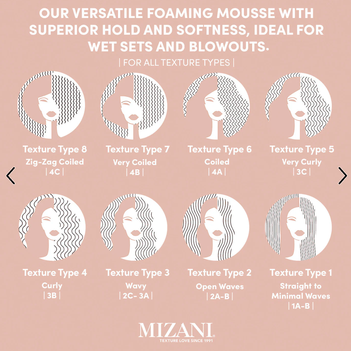MIZANI True Textures Sleek Holding Gel 250ml