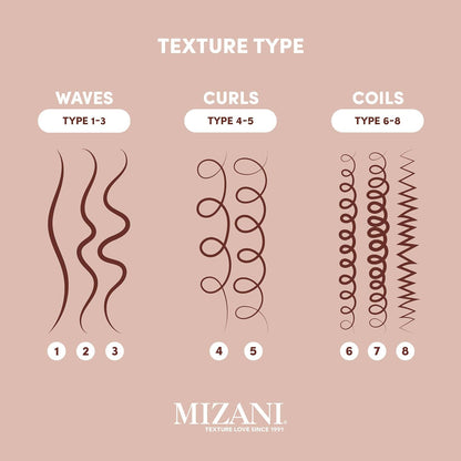 MIZANI TRUE TEXTURES CURL ENHANCING LOTION 5oz